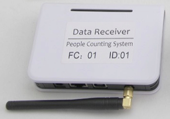 peoplecounter 05.png